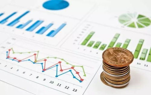 宜信都市资本3期美元基金成功完成2017年第三季度付息，彰显稳健投资实力