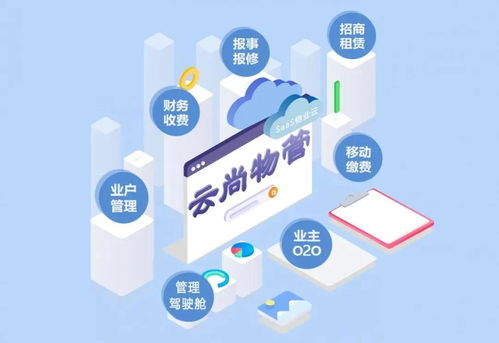 大和宝业江苏物业新项目携手云尚物管，共推物业管理信息化建设与投资管理升级